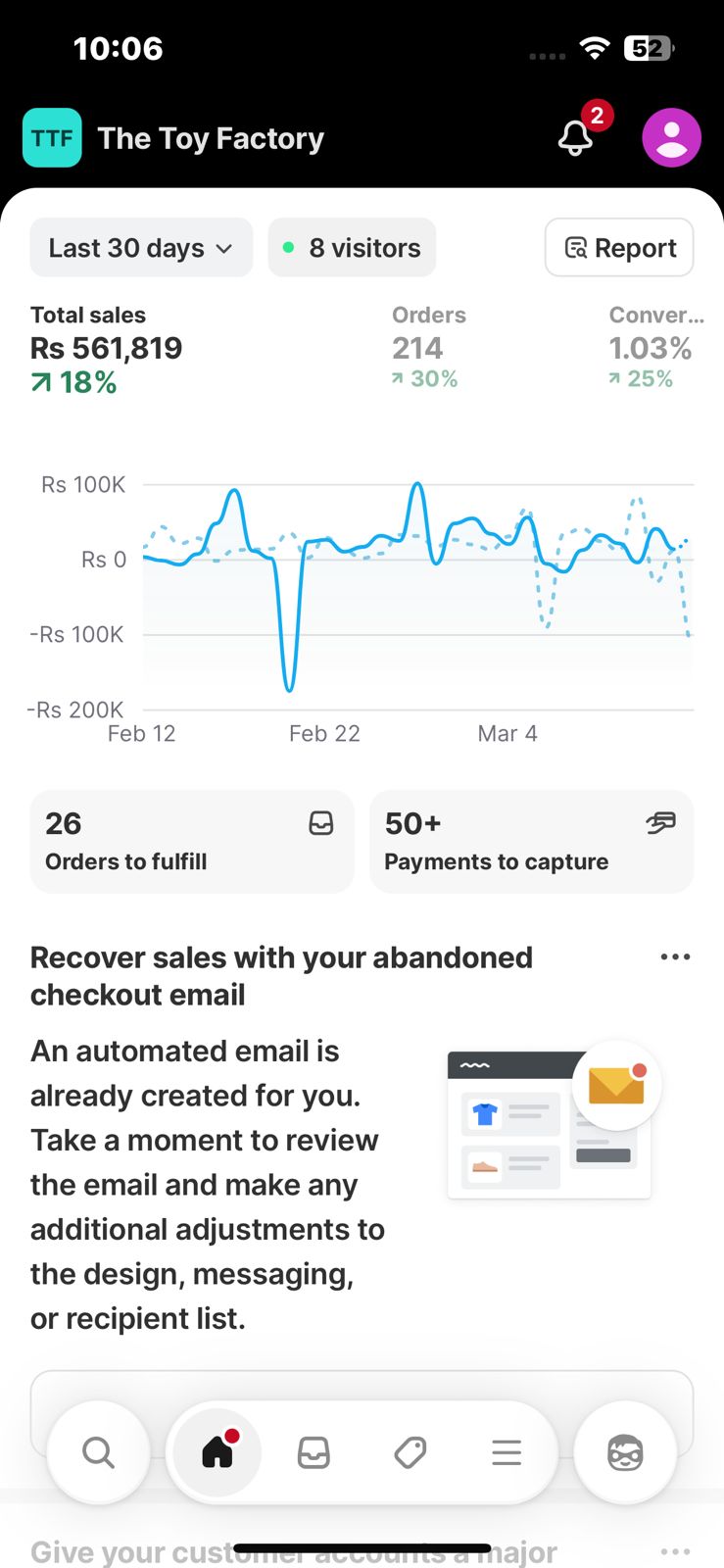 Ad set performance and clicks